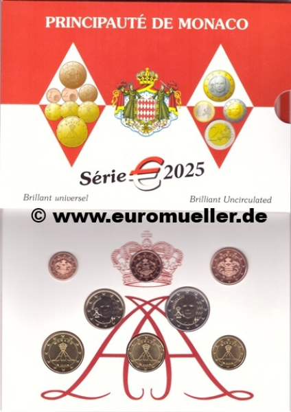 Monaco KMS 2025 bu.