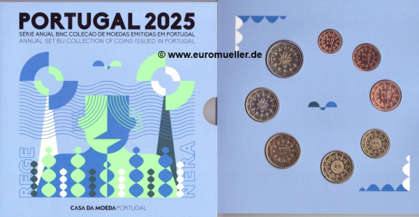 Portugal KMS 2025 bu. BNC