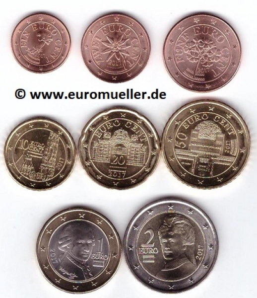 Österreich KMS 2017 unc.